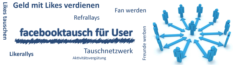 Geld mit Facebook verdienen